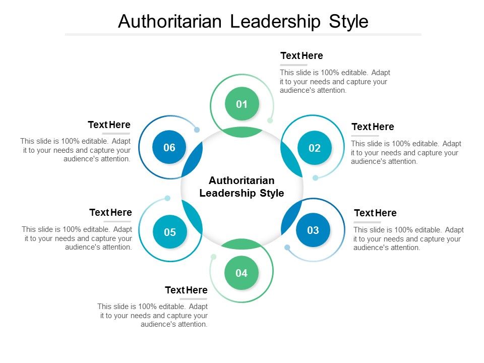 Authoritarian_Leadership_Style_Ppt_PowerPoint_Presentation_Pictures_Background_Images_Cpb_Slide_1.jpg