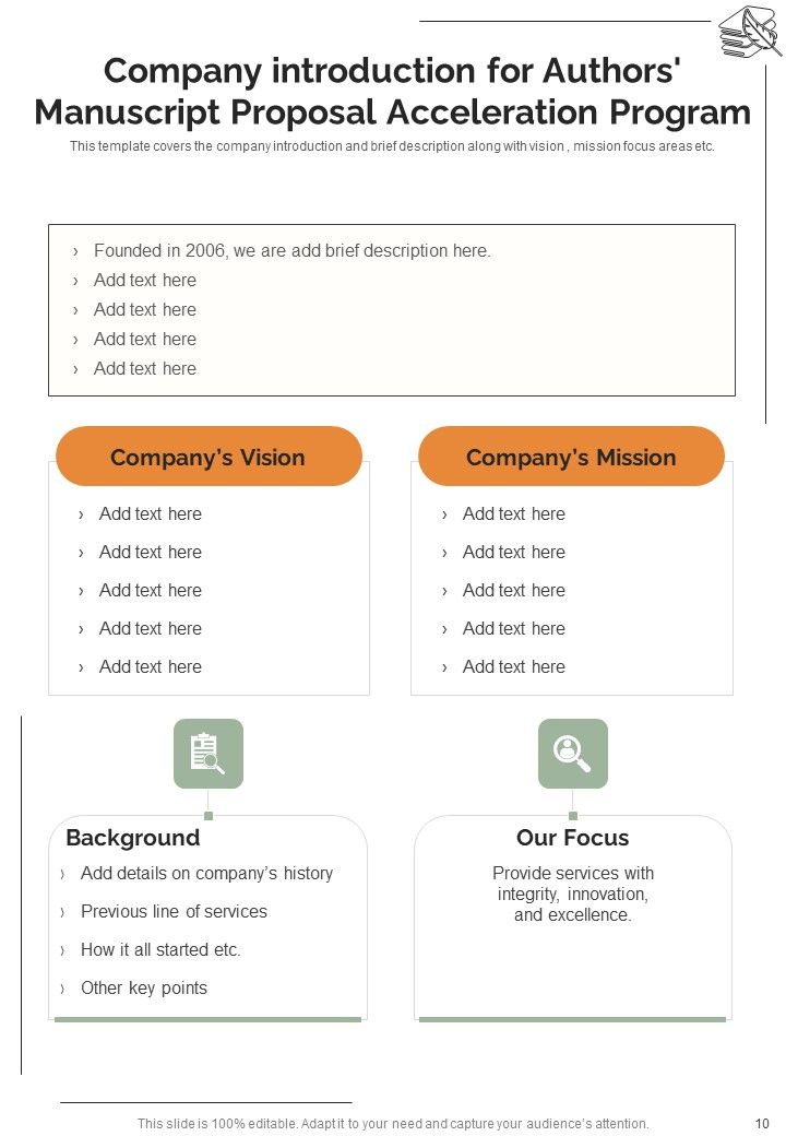 Authors Manuscript Proposal Acceleration Program Example Document Report Doc Pdf Ppt
