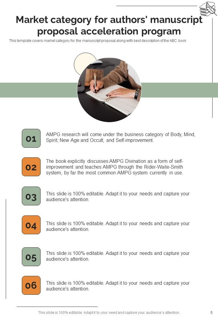 Authors Manuscript Proposal Acceleration Program Example Document Report Doc Pdf Ppt