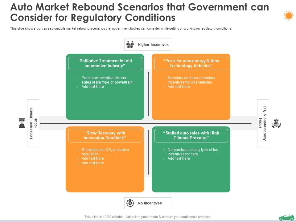 Auto_Market_Rebound_Scenarios_That_Government_Can_Consider_For_Regulatory_Conditions_Ppt_Show_Graphics_Design_PDF_Slide_1.jpg