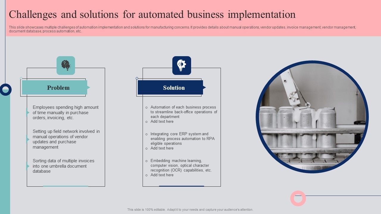 Automated_Business_Operations_Management_Challenges_And_Solutions_For_Automated_Business_Implementation_Rules_PDF_Slide_1.jpg