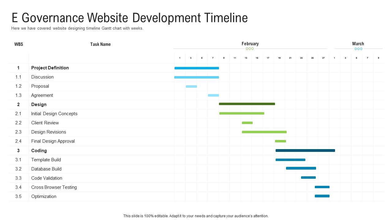 Automated_Government_Procedures_E_Governance_Website_Development_Timeline_Infographics_PDF_Slide_1.jpg
