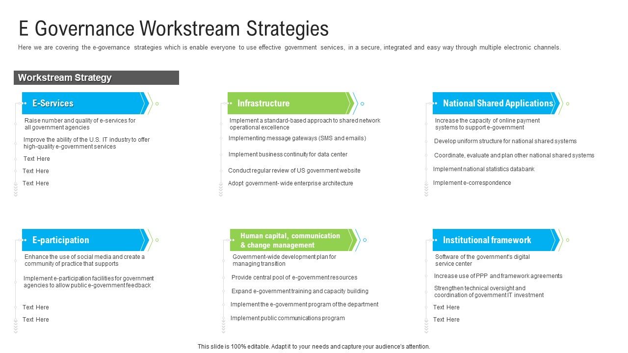Automated_Government_Procedures_E_Governance_Workstream_Strategies_Introduction_PDF_Slide_1.jpg