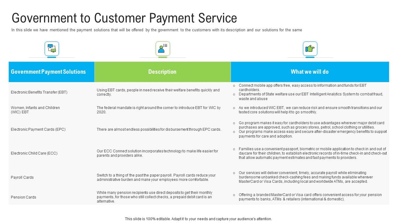 Automated_Government_Procedures_Government_To_Customer_Payment_Service_Elements_PDF_Slide_1.jpg