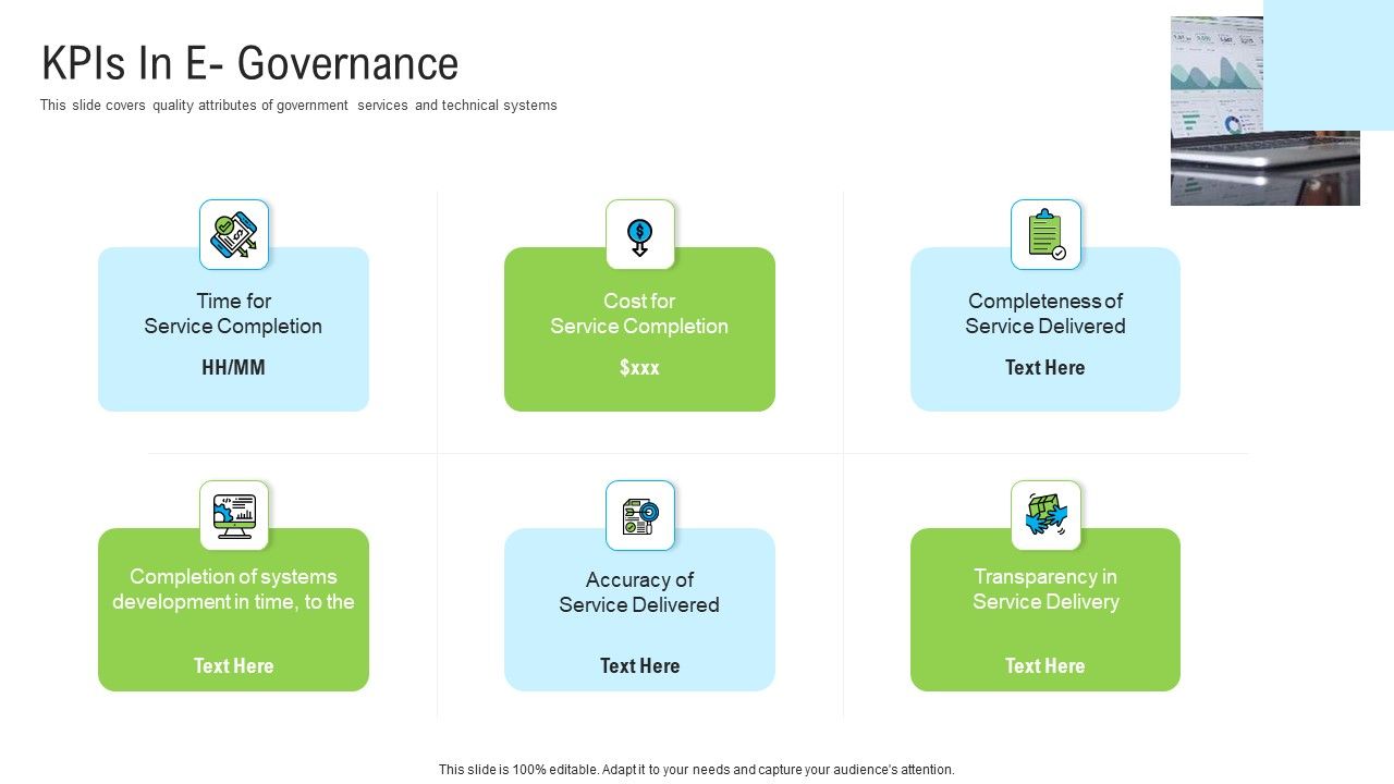 Automated_Government_Procedures_Kpis_In_E_Governance_Pictures_PDF_Slide_1.jpg