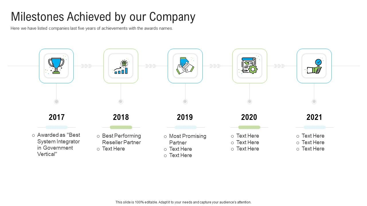 Automated_Government_Procedures_Milestones_Achieved_By_Our_Company_Designs_PDF_Slide_1.jpg