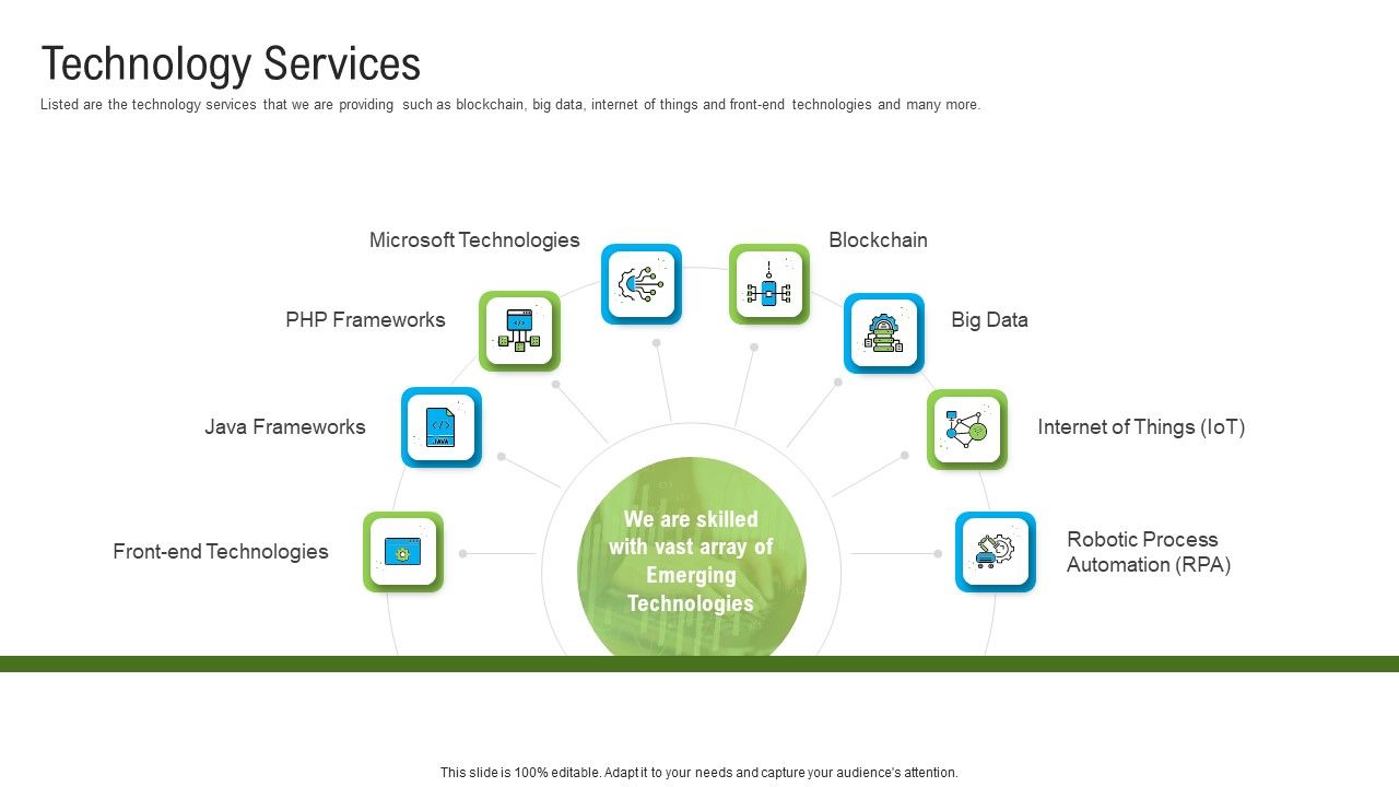 Automated_Government_Procedures_Technology_Services_Ppt_Rules_PDF_Slide_1.jpg