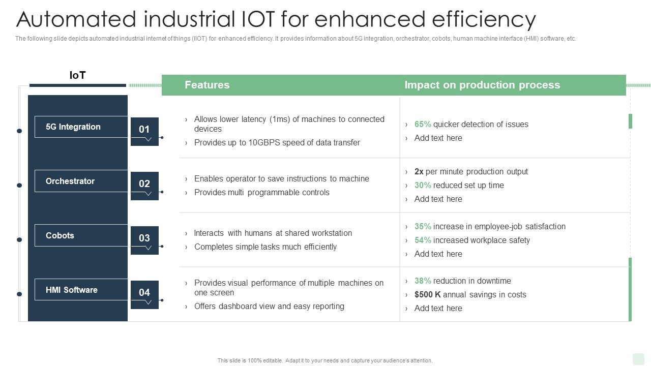 Automated_Industrial_Iot_For_Enhanced_Efficiency_Automated_Manufacturing_Process_Deployment_Graphics_PDF_Slide_1.jpg