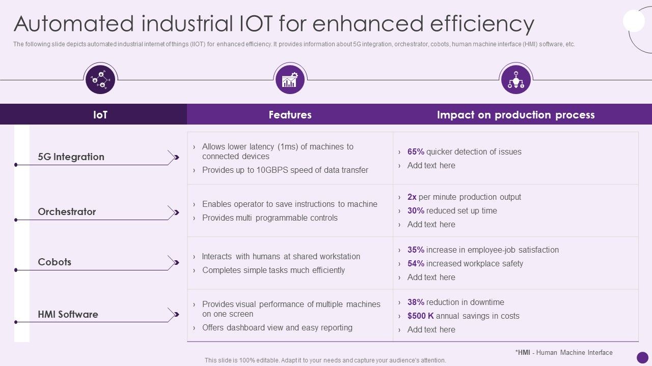 Automated_Industrial_Iot_For_Enhanced_Efficiency_Deploying_Automation_To_Enhance_Slides_PDF_Slide_1.jpg