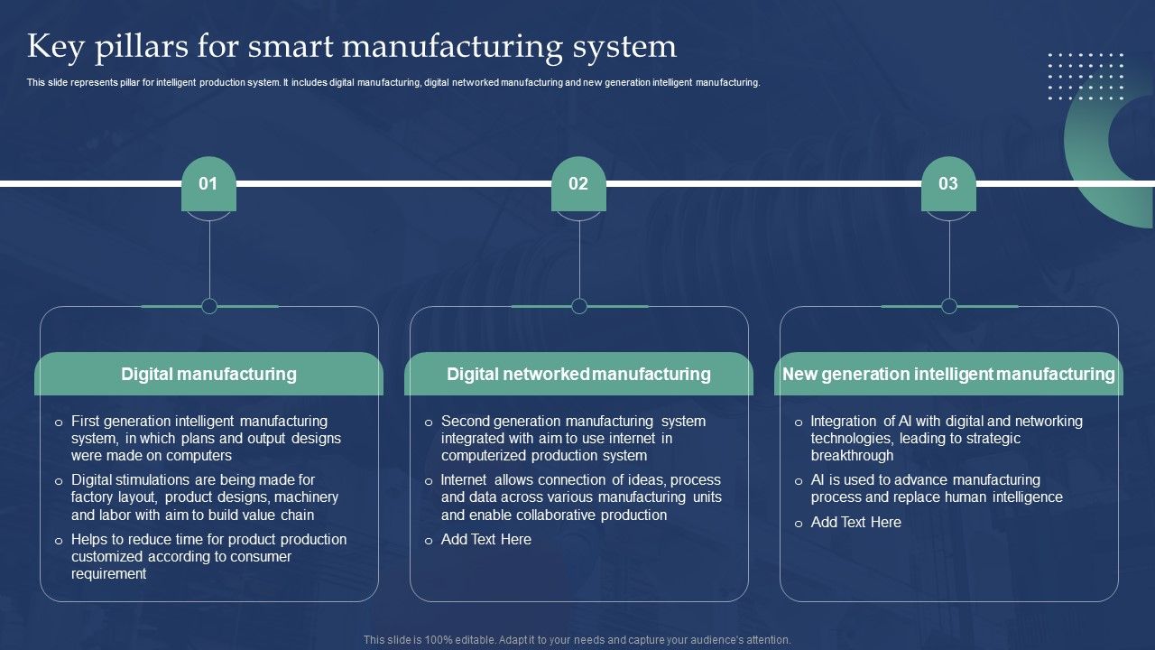 Automated_Production_Process_To_Enhance_Efficiency_Key_Pillars_For_Smart_Manufacturing_System_Diagrams_PDF_Slide_1.jpg
