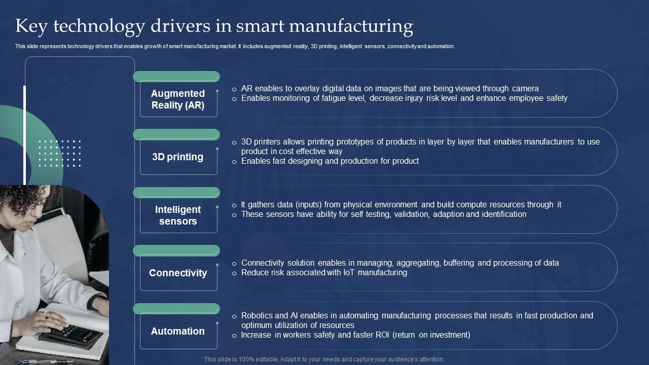 Automated_Production_Process_To_Enhance_Efficiency_Key_Technology_Drivers_In_Smart_Manufacturing_Ideas_PDF_Slide_1.jpg