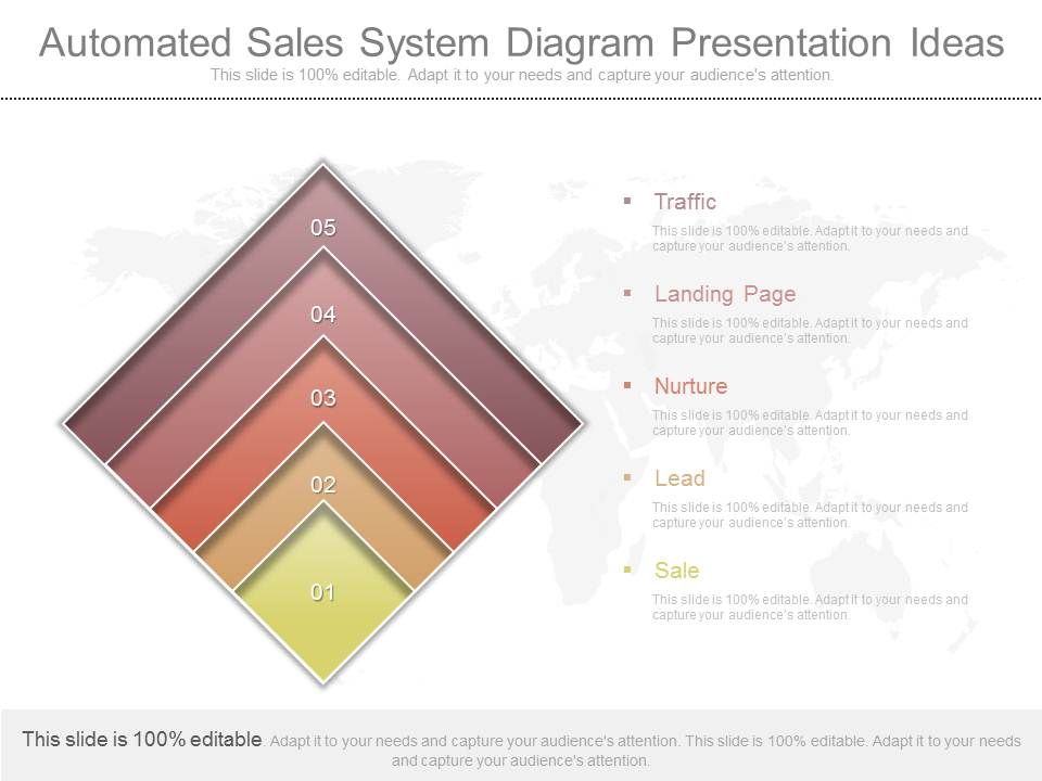 Automated_Sales_System_Diagram_Presentation_Ideas_1.jpg