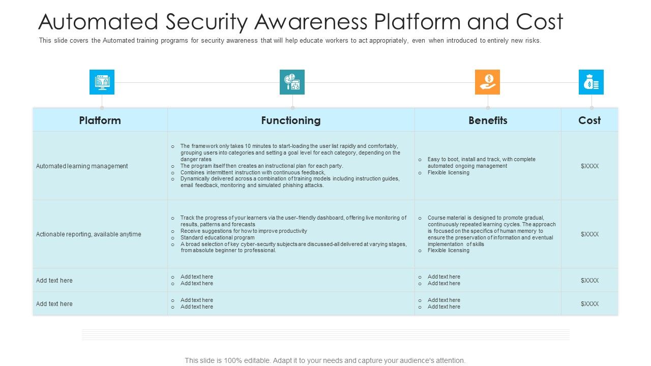 Automated_Security_Awareness_Platform_And_Cost_Hacking_Prevention_Awareness_Training_For_IT_Security_Formats_PDF_Slide_1.jpg
