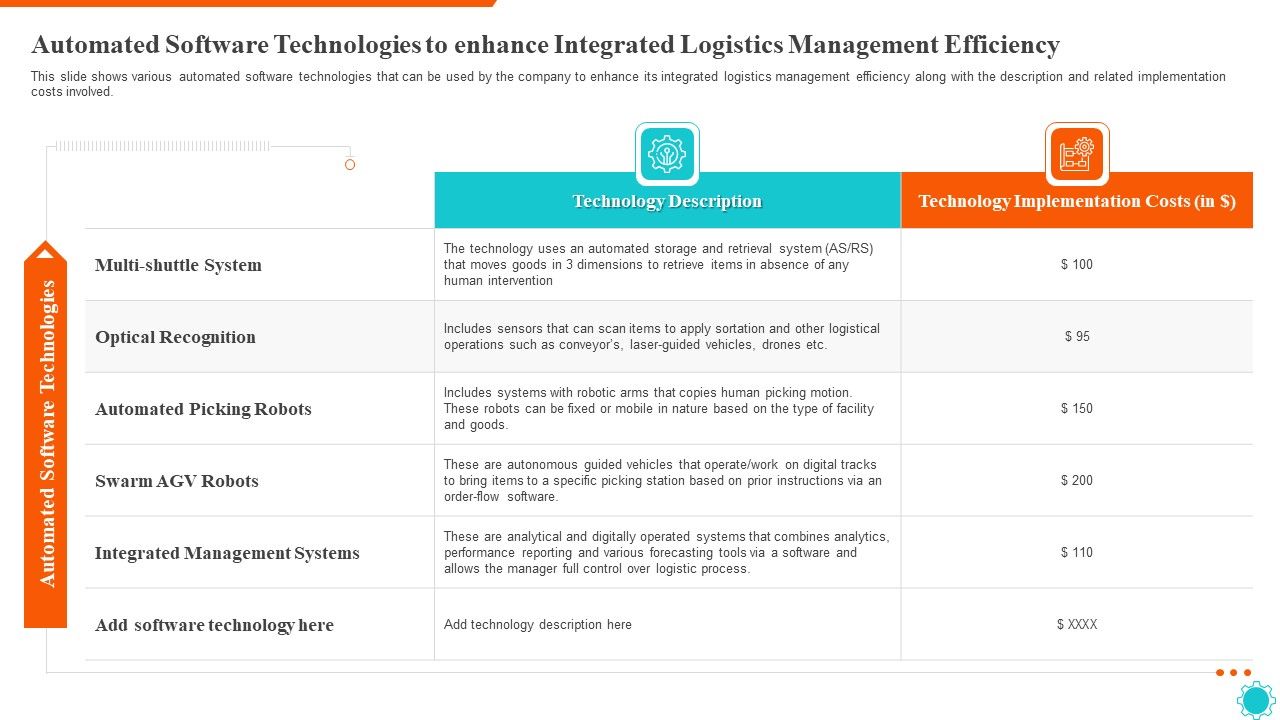 Automated_Software_Technologies_To_Enhance_Integrated_Logistics_Management_Efficiency_Sample_PDF_Slide_1.jpg