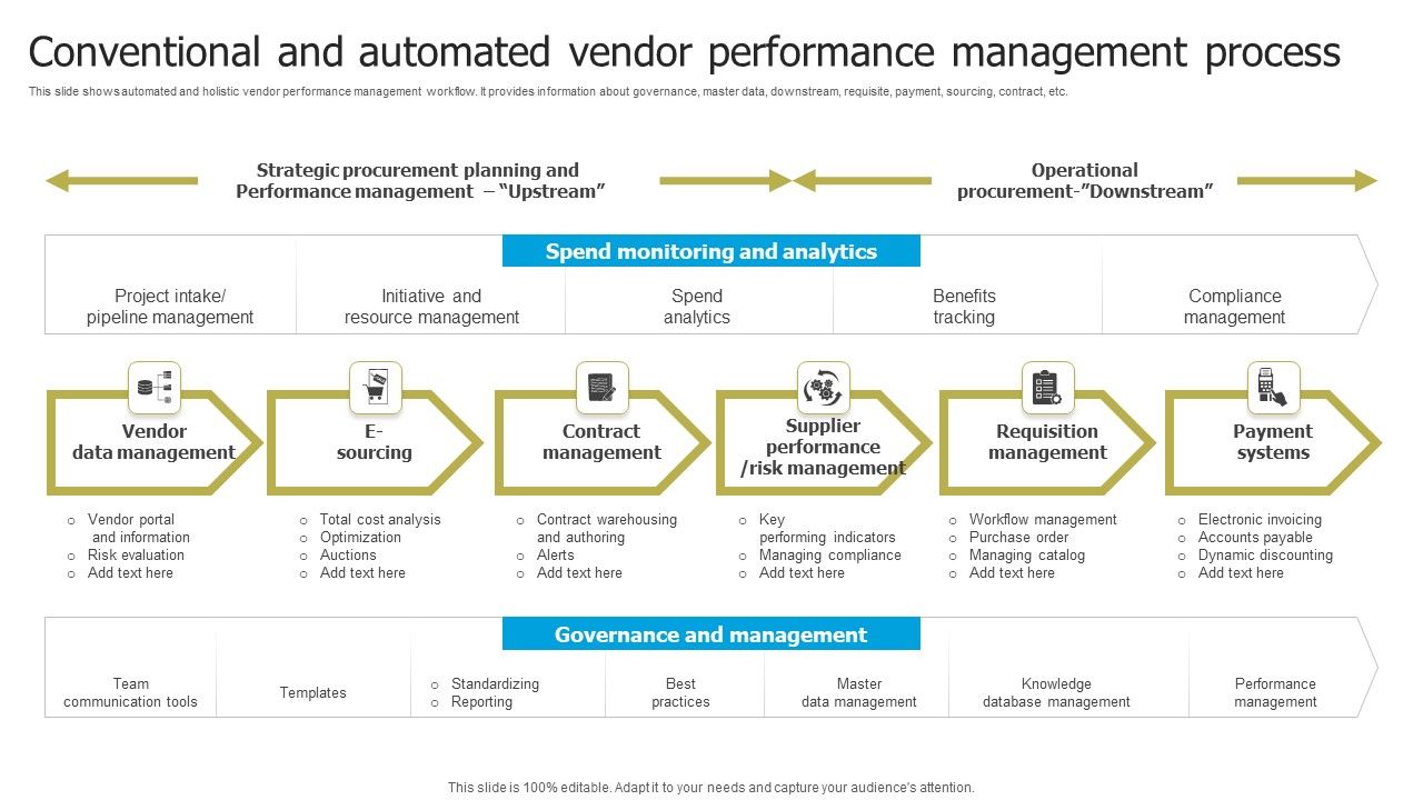 Automated_Supplier_Relationship_Management_Conventional_And_Automated_Vendor_Template_PDF_Slide_1.jpg