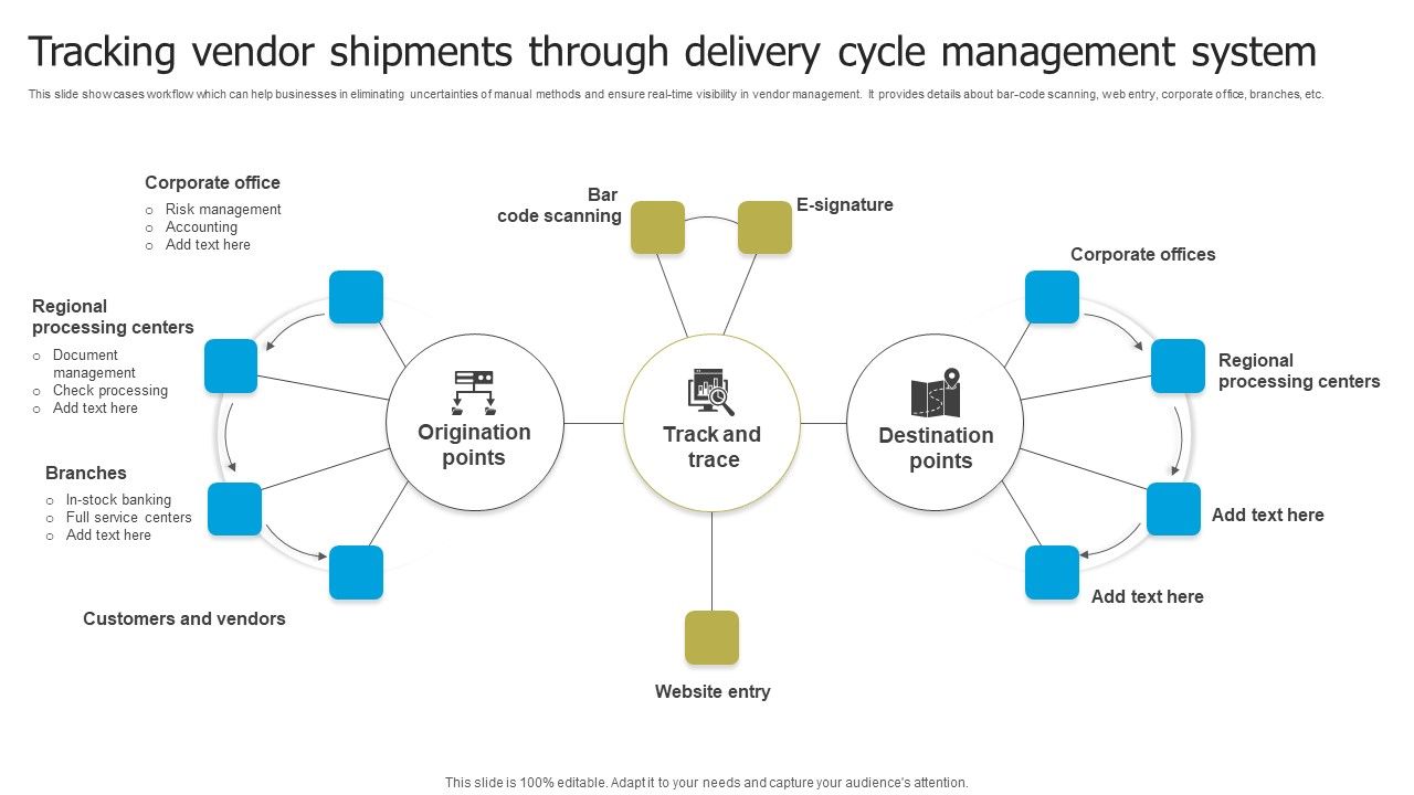 Automated_Supplier_Relationship_Management_Tracking_Vendor_Shipments_Through_Topics_PDF_Slide_1.jpg