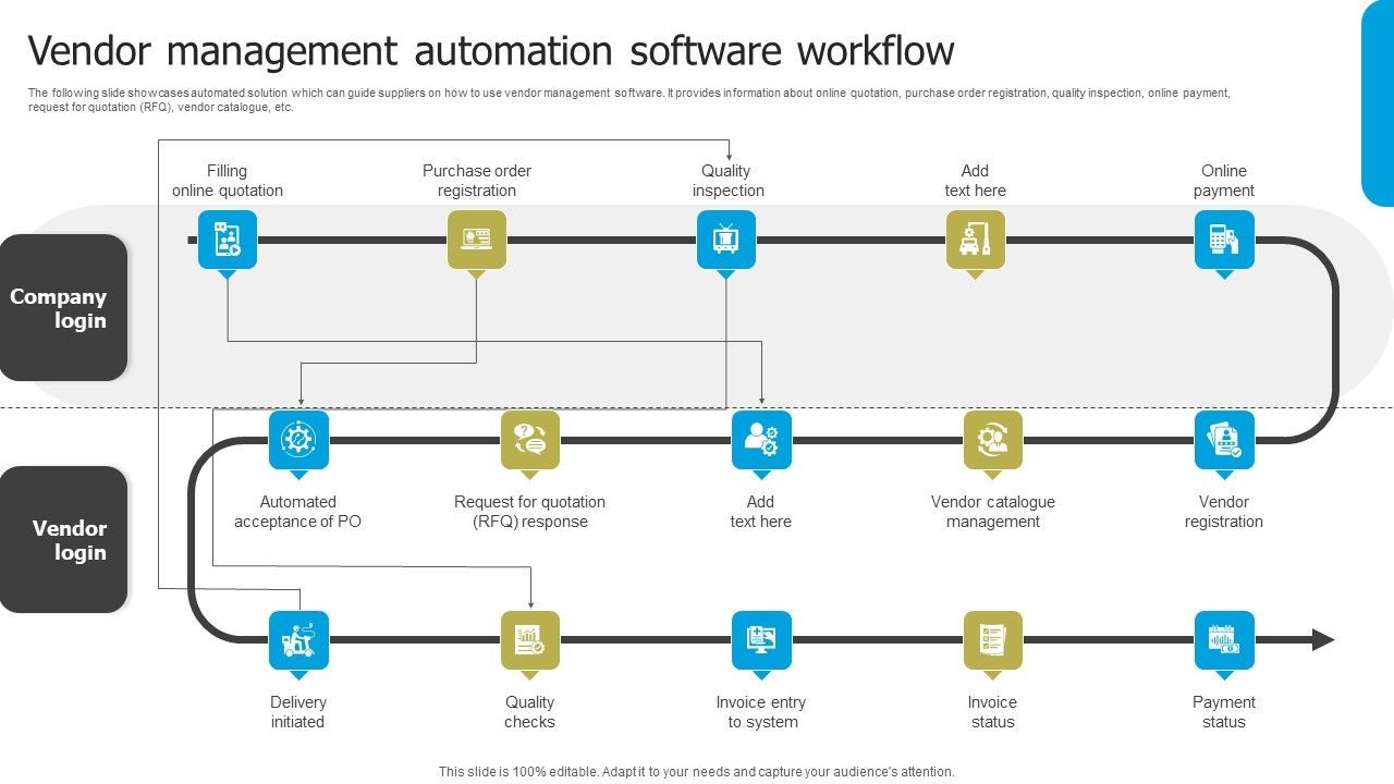 Automated_Supplier_Relationship_Management_Vendor_Management_Automation_Template_PDF_Slide_1.jpg
