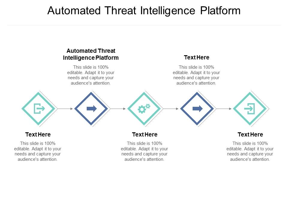 Automated_Threat_Intelligence_Platform_Ppt_PowerPoint_Presentation_Summary_Slide_Download_Cpb_Slide_1.jpg
