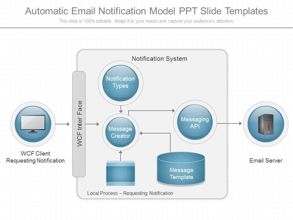 Automatic_Email_Notification_Model_Ppt_Slide_Templates_1.jpg