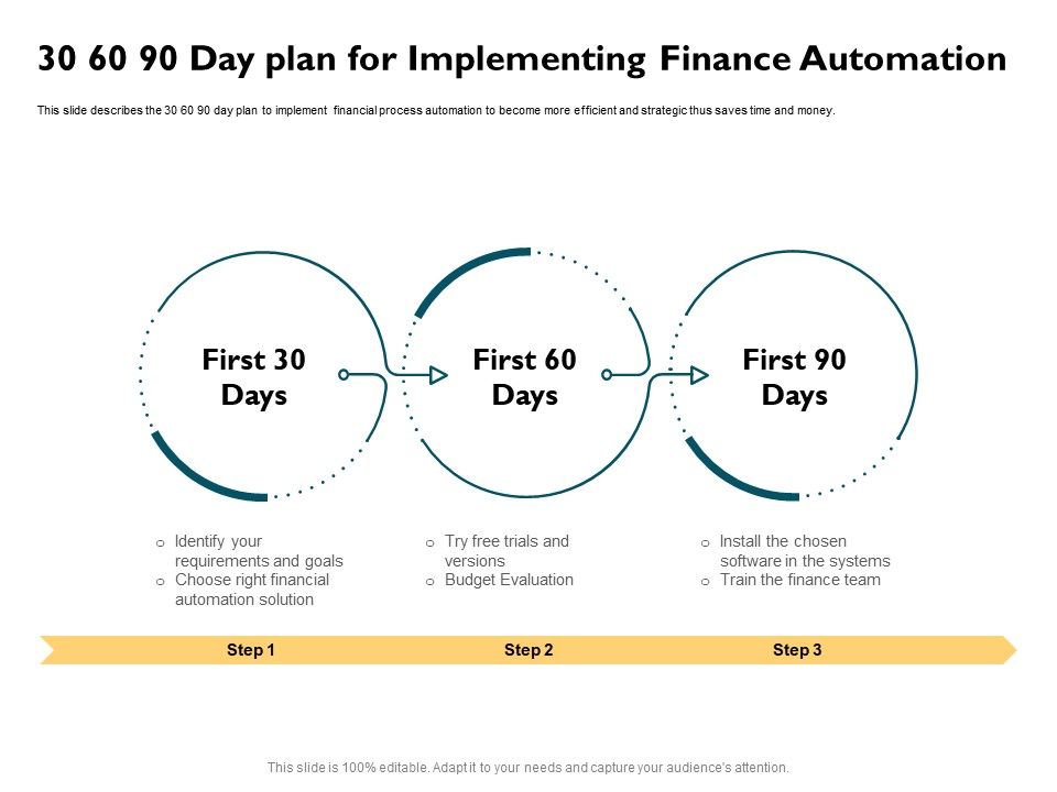 Automatically_Controlling_Process_30_60_90_Day_Plan_For_Implementing_Finance_Automation_Download_PDF_Slide_1.jpg