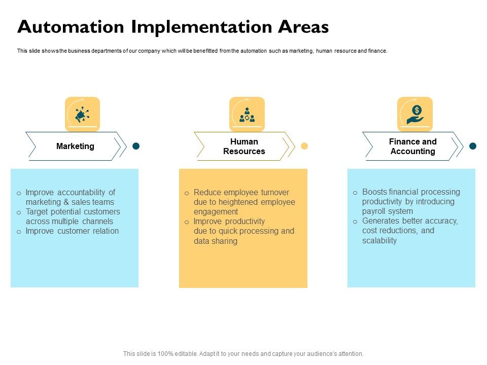 Automatically_Controlling_Process_Automation_Implementation_Areas_Icons_PDF_Slide_1.jpg