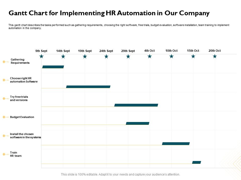 Automatically_Controlling_Process_Gantt_Chart_For_Implementing_HR_Automation_In_Our_Company_Mockup_PDF_Slide_1.jpg