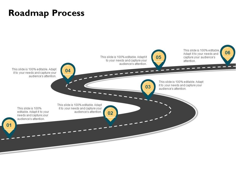 Automatically_Controlling_Process_Roadmap_Process_Introduction_PDF_Slide_1.jpg