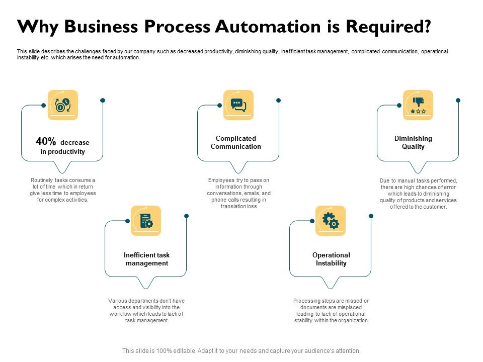 Automatically_Controlling_Process_Why_Business_Process_Automation_Is_Required_Demonstration_PDF_Slide_1.jpg
