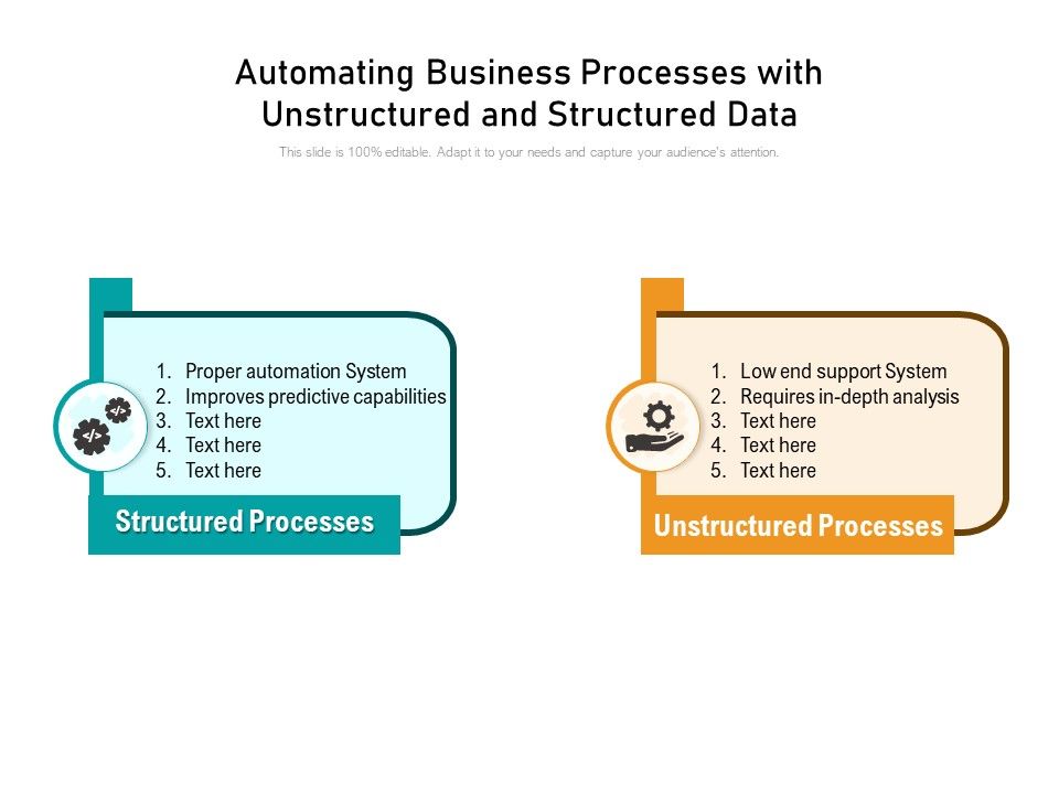 Automating_Business_Processes_With_Unstructured_And_Structured_Data_Ppt_PowerPoint_Presentation_Styles_Gridlines_PDF_Slide_1.jpg
