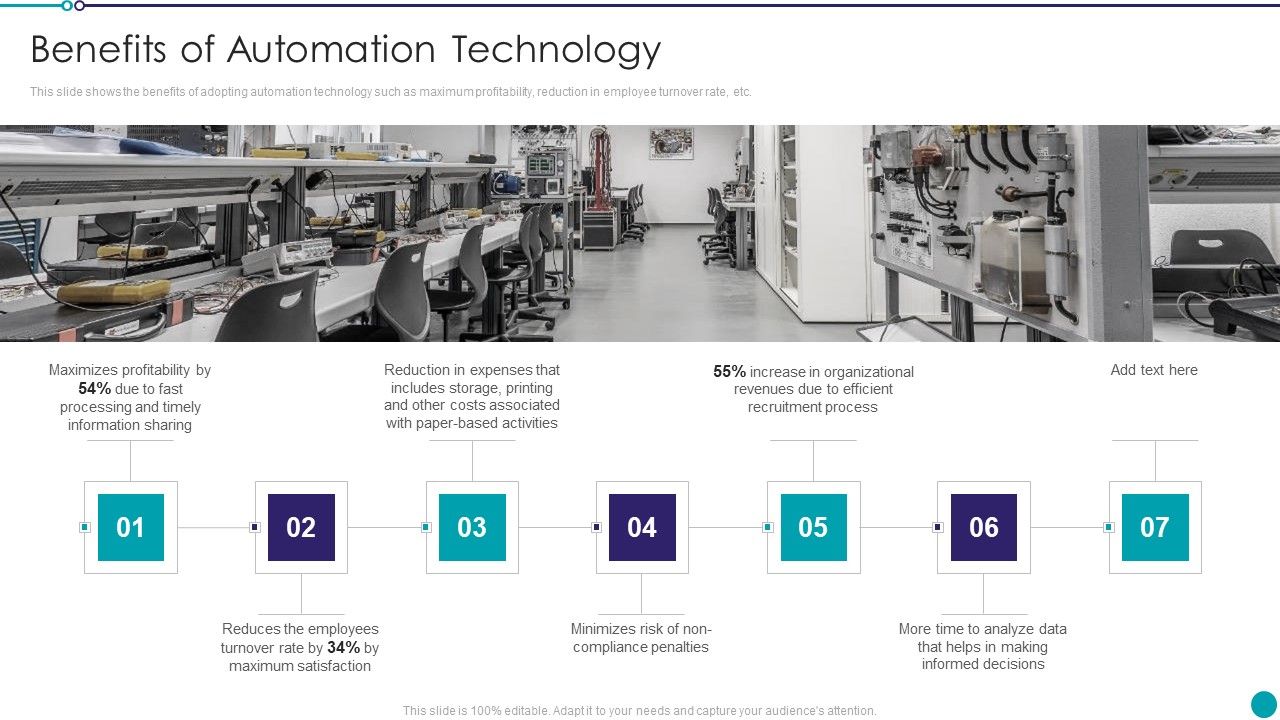 Automating_Key_Activities_Of_HR_Manager_Benefits_Of_Automation_Technology_Formats_PDF_Slide_1.jpg