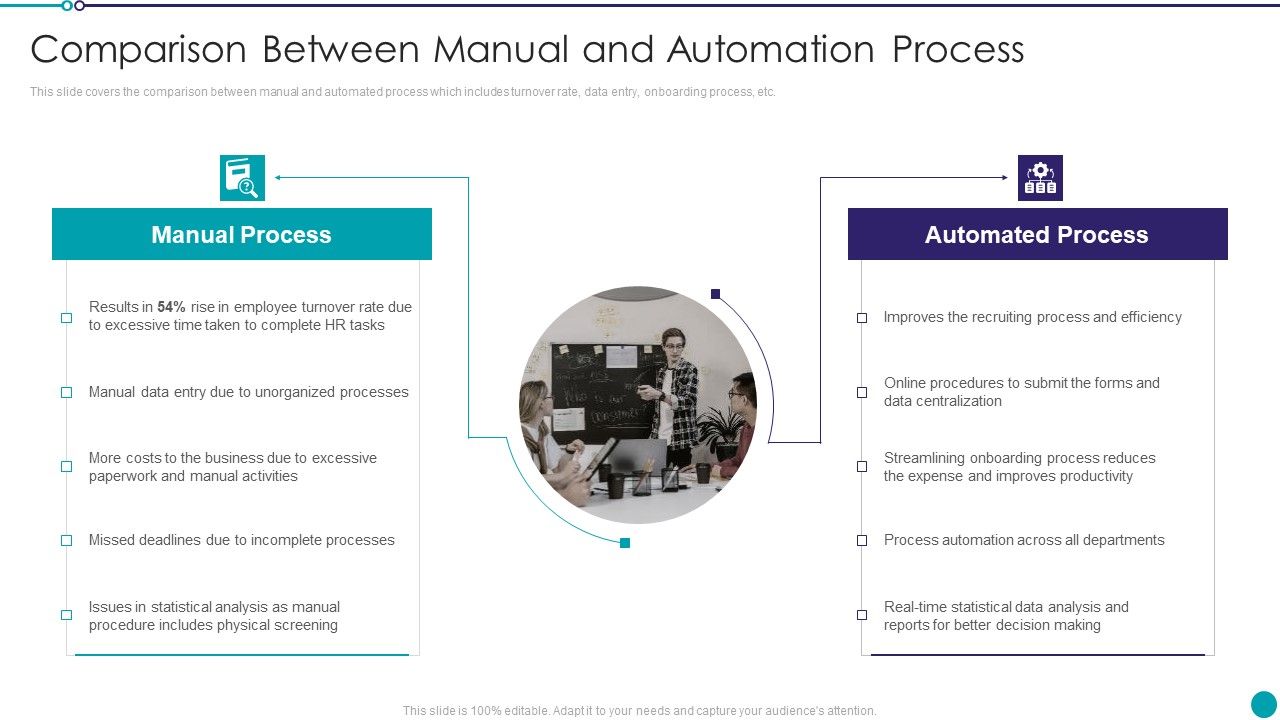Automating_Key_Activities_Of_HR_Manager_Comparison_Between_Manual_And_Automation_Process_Themes_PDF_Slide_1.jpg
