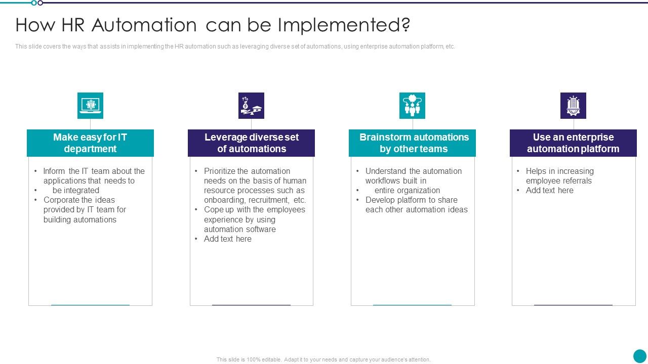 Automating_Key_Activities_Of_HR_Manager_How_HR_Automation_Can_Be_Implemented_Structure_PDF_Slide_1.jpg