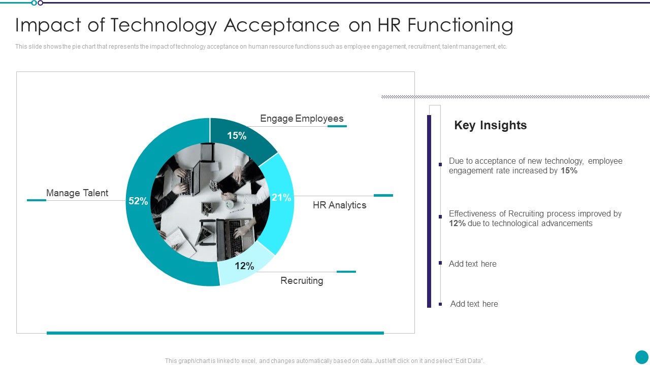Automating_Key_Activities_Of_HR_Manager_Impact_Of_Technology_Acceptance_On_HR_Functioning_Slides_PDF_Slide_1.jpg