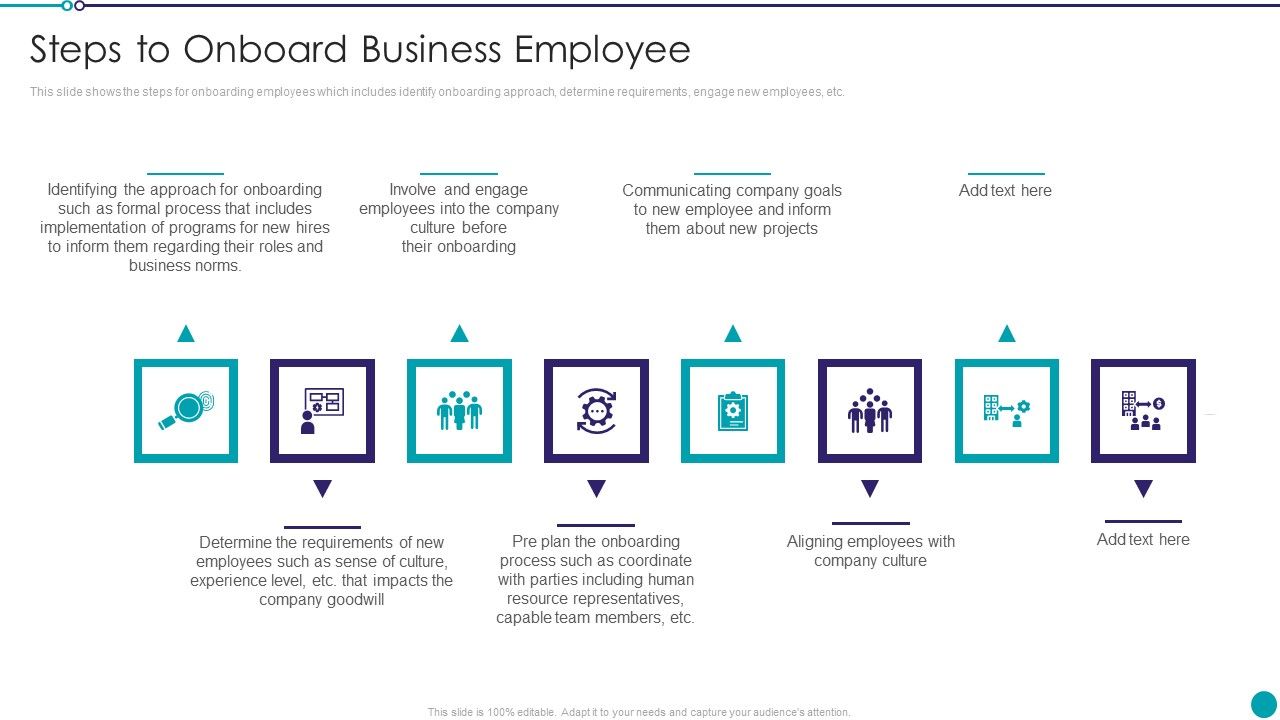Automating_Key_Activities_Of_HR_Manager_Steps_To_Onboard_Business_Employee_Pictures_PDF_Slide_1.jpg