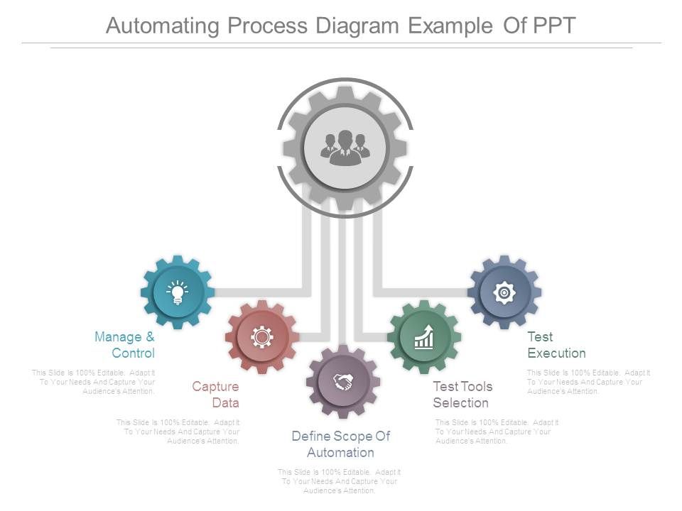 Automating_Process_Diagram_Example_Of_Ppt_1.jpg