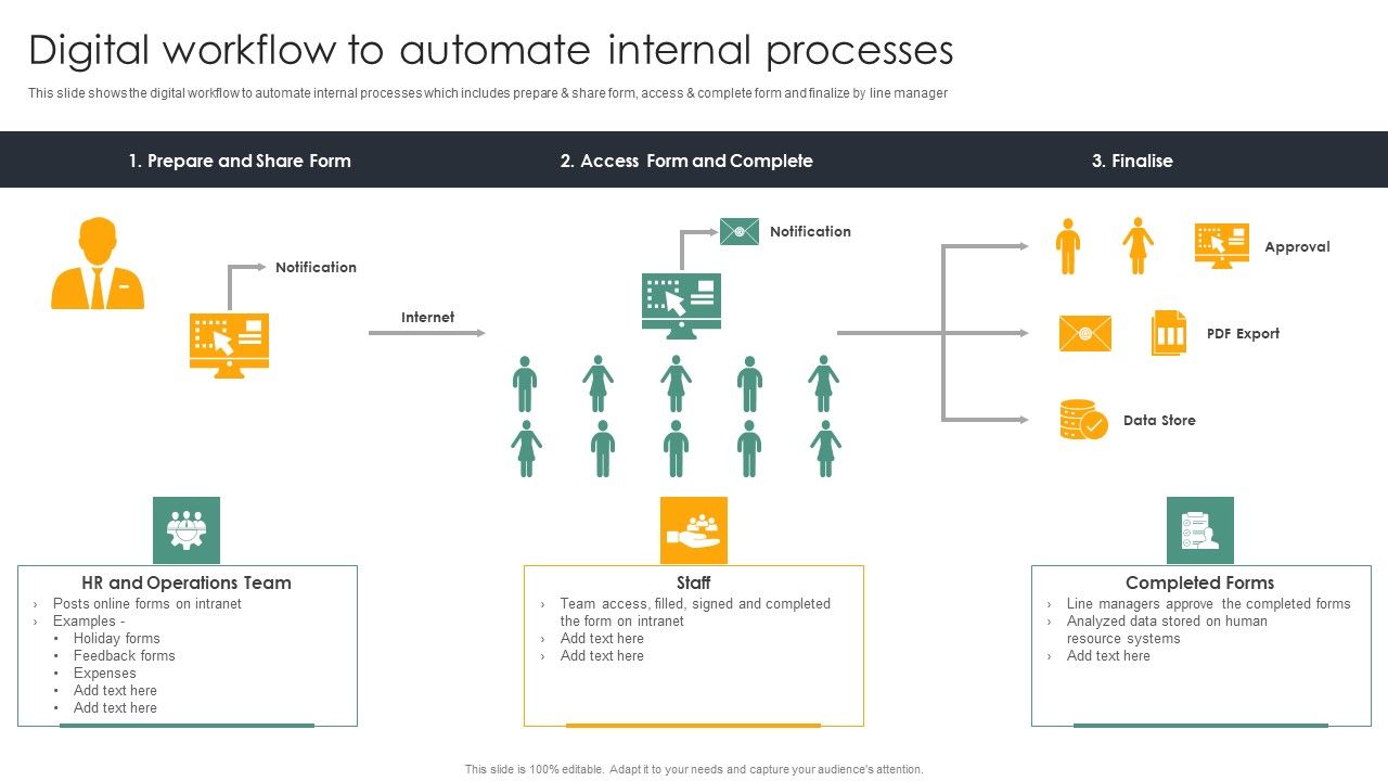 Automating_Recruitment_Process_Digital_Workflow_To_Automate_Internal_Processes_Portrait_PDF_Slide_1.jpg