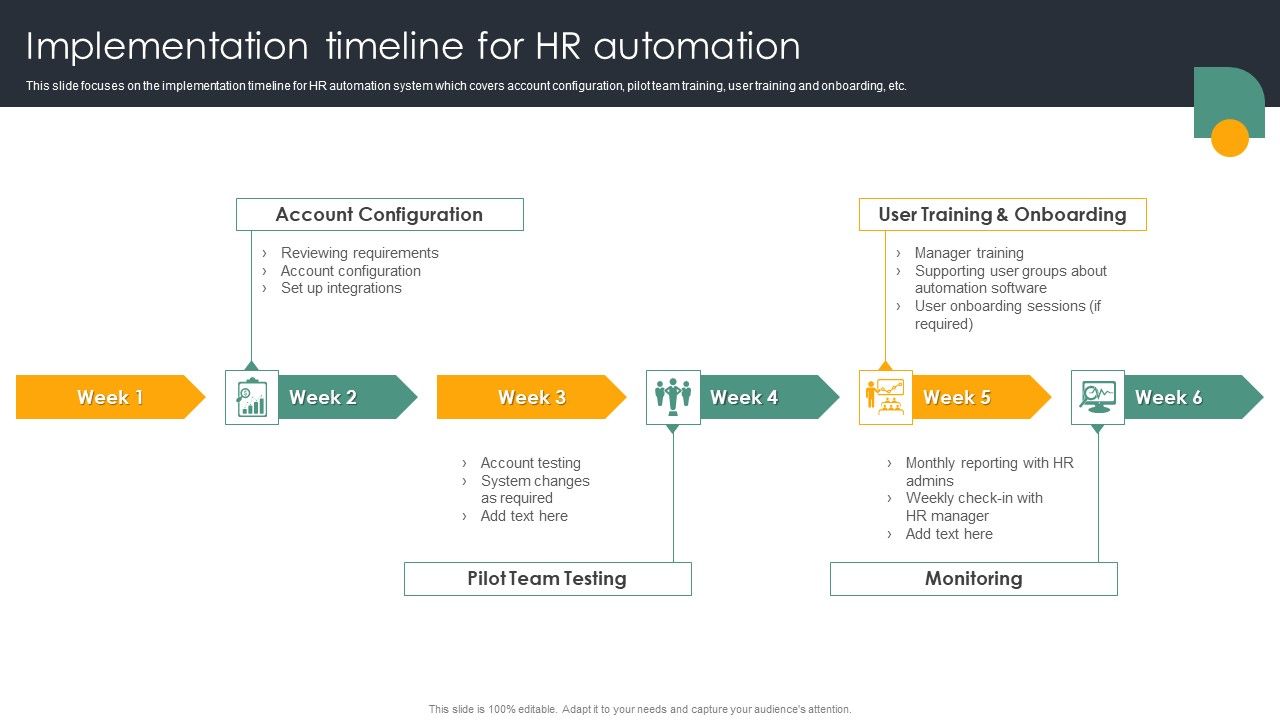 Automating_Recruitment_Process_Implementation_Timeline_For_HR_Automation_Guidelines_PDF_Slide_1.jpg