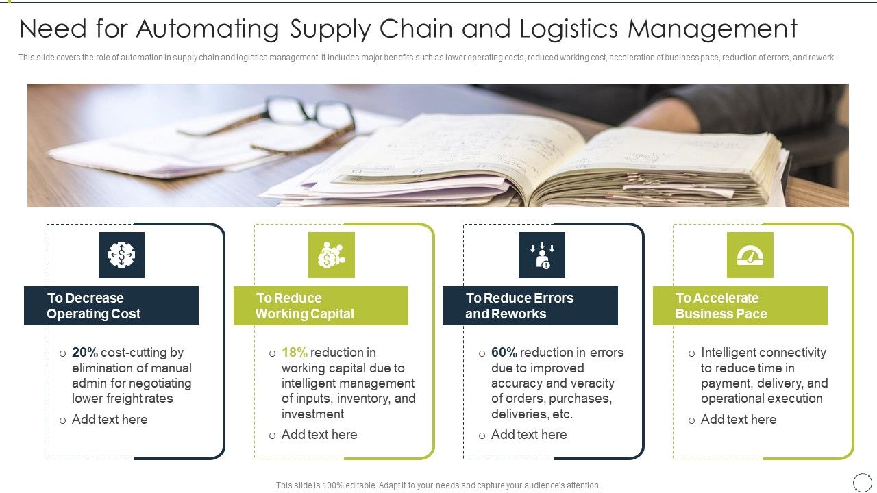 Automating_Supply_Chain_Need_For_Automating_Supply_Chain_And_Logistics_Management_Inspiration_PDF_Slide_1.jpg