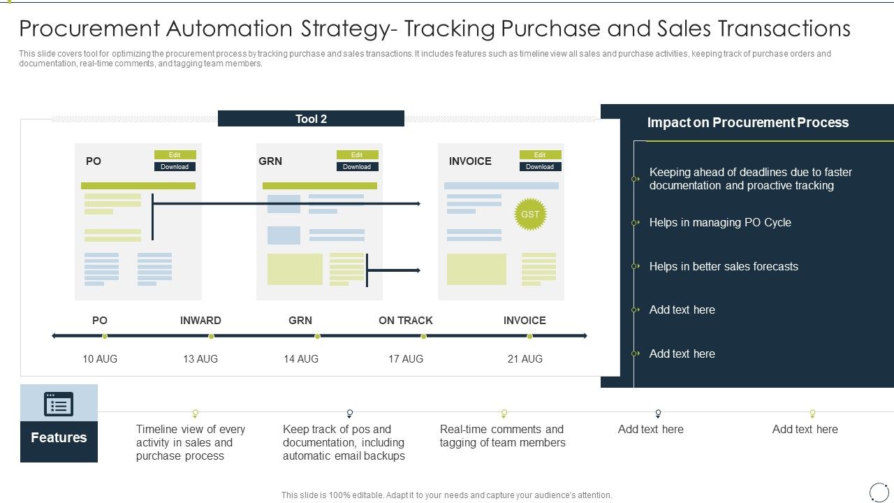 Automating_Supply_Chain_Procurement_Automation_Strategy_Tracking_Purchase_And_Sales_Infographics_PDF_Slide_1.jpg