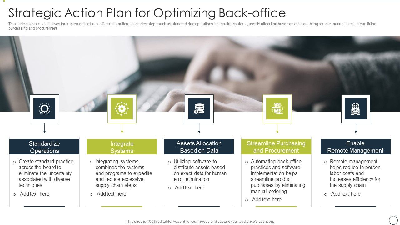 Automating_Supply_Chain_Strategic_Action_Plan_For_Optimizing_Back_Office_Ideas_PDF_Slide_1.jpg