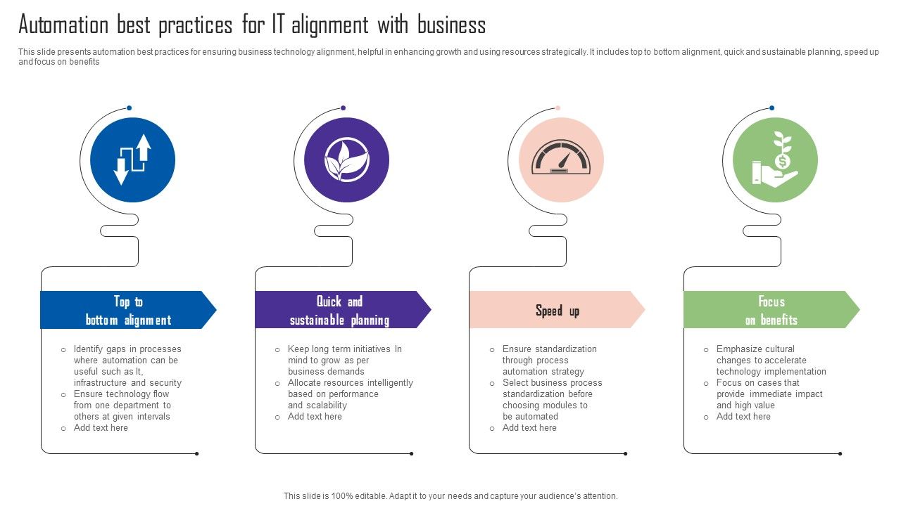 Automation_Best_Practices_For_IT_Alignment_With_Business_Inspiration_PDF_Slide_1.jpg