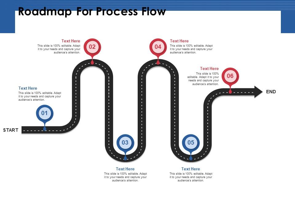 Automation_Of_HR_Operation_Roadmap_For_Process_Flow_Ppt_PowerPoint_Presentation_Layouts_Graphic_Images_PDF_Slide_1.jpg
