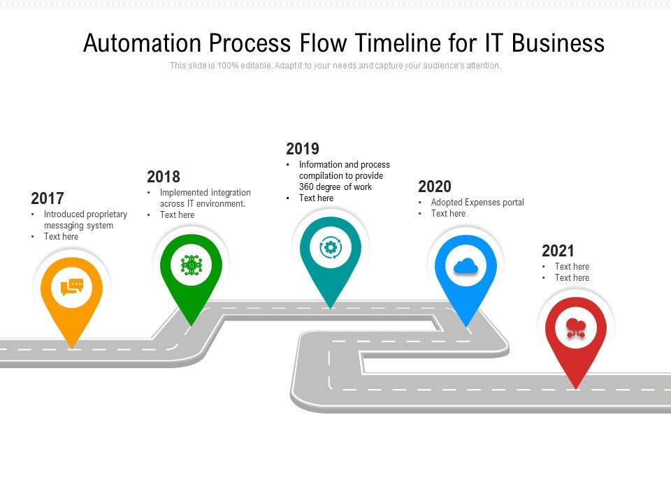 Automation_Process_Flow_Timeline_For_IT_Business_Ppt_PowerPoint_Presentation_File_Slide_PDF_Slide_1.jpg