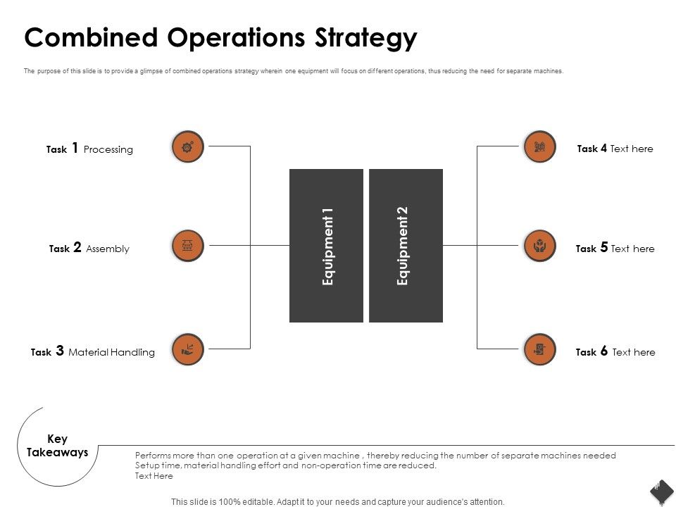 Automation_Techniques_And_Solutions_For_Business_Combined_Operations_Strategy_Ppt_Outline_Show_PDF_Slide_1.jpg