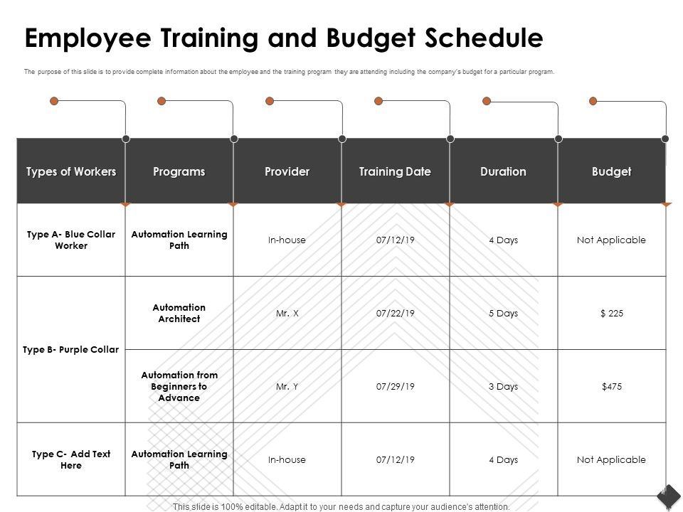 Automation_Techniques_And_Solutions_For_Business_Employee_Training_And_Budget_Schedule_Themes_PDF_Slide_1.jpg