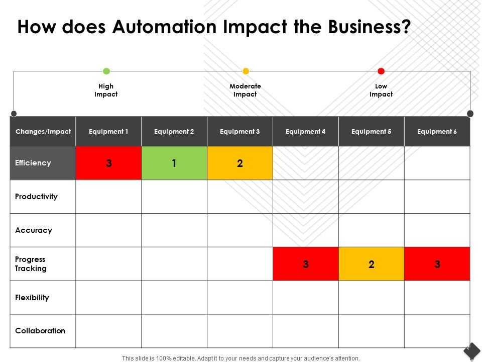 Automation_Techniques_And_Solutions_For_Business_How_Does_Automation_Impact_The_Business_Sample_PDF_Slide_1.jpg