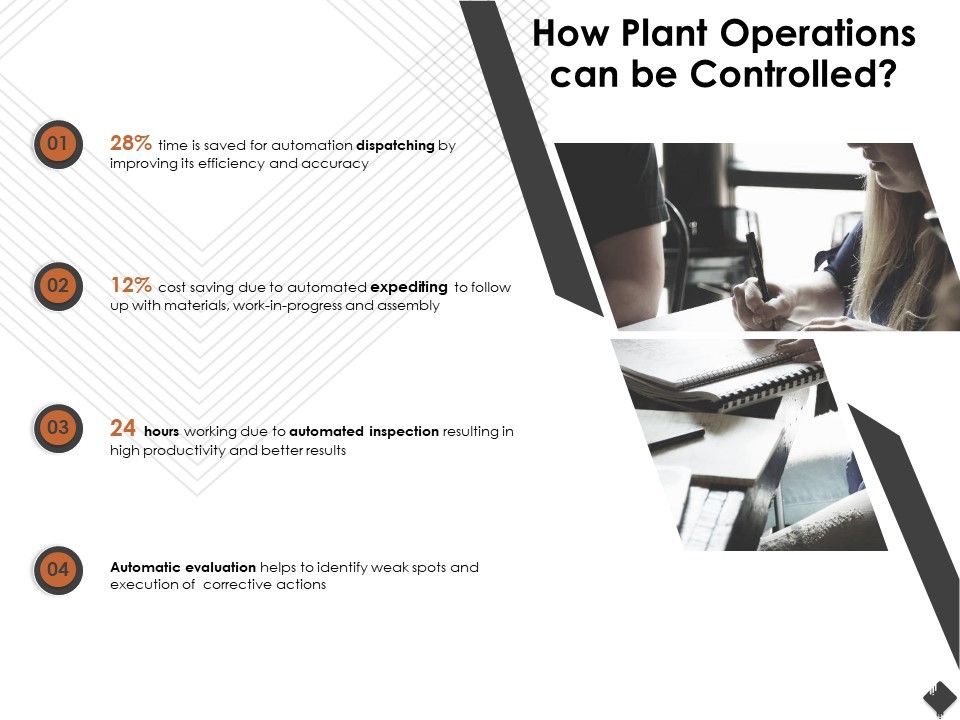 Automation_Techniques_And_Solutions_For_Business_How_Plant_Operations_Can_Be_Controlled_Inspiration_PDF_Slide_1.jpg