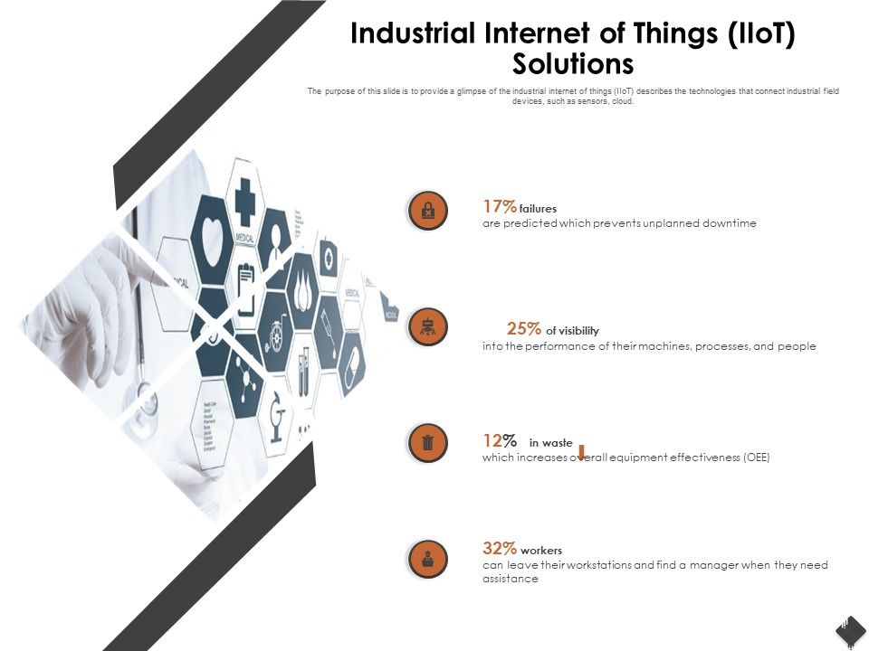 Automation_Techniques_And_Solutions_For_Business_Industrial_Internet_Of_Things_Iiot_Solutions_Clipart_PDF_Slide_1.jpg