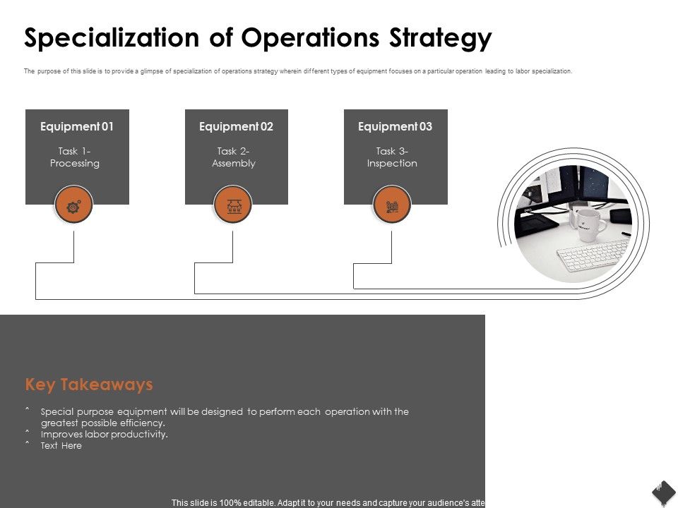 Automation_Techniques_And_Solutions_For_Business_Specialization_Of_Operations_Strategy_Mockup_PDF_Slide_1.jpg