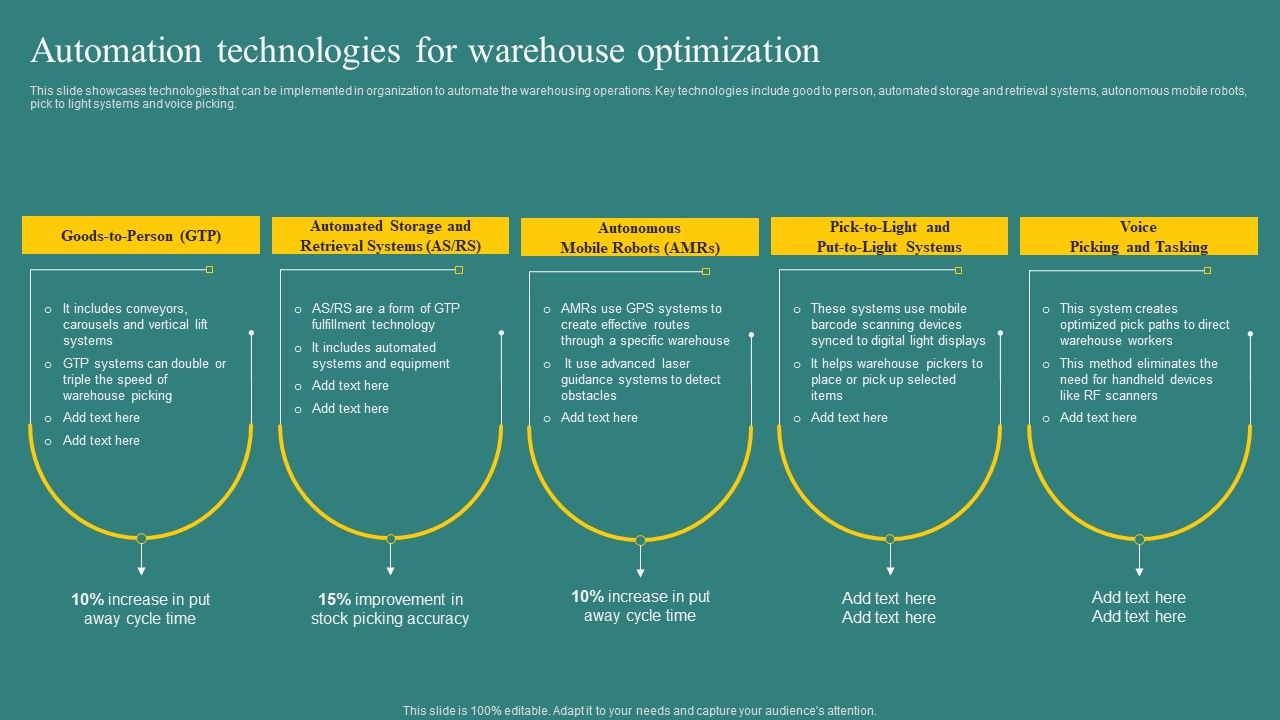 Automation_Technologies_For_Warehouse_Optimization_Slides_PDF_Slide_1.jpg